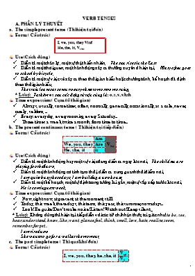 Đề cương ôn học sinh giỏi môn Tiếng Anh Lớp 12